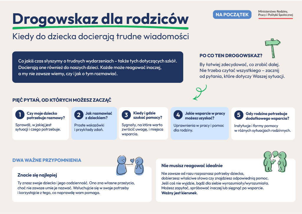 Drogowskaz dla rodzic&oacute;w - wstęp