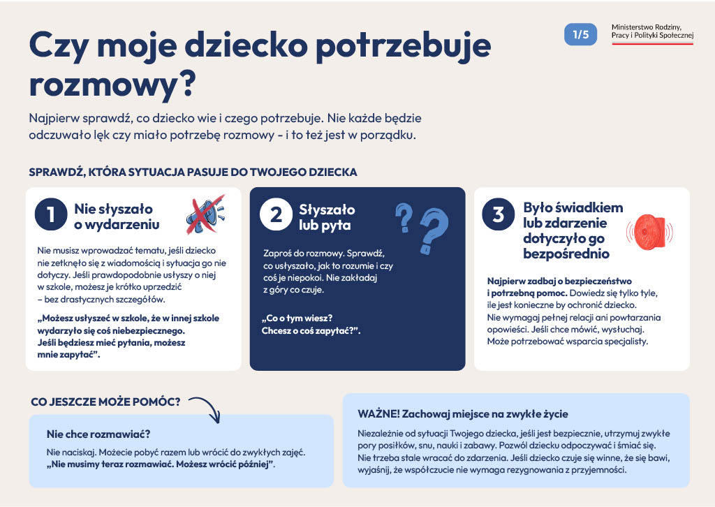 Drogowskaz dla rodzic&oacute;w - 1
