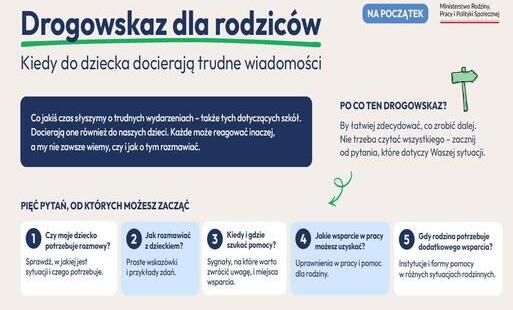 Drogowskaz dla rodziców - kiedy do dziecka docierają trudne wiadomości